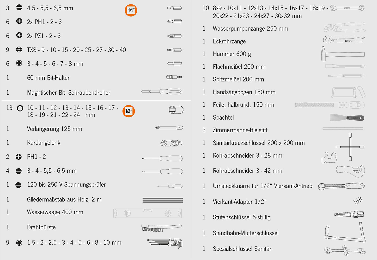 Sanitär Werkzeugkoffer 98tlg – Bild 2
