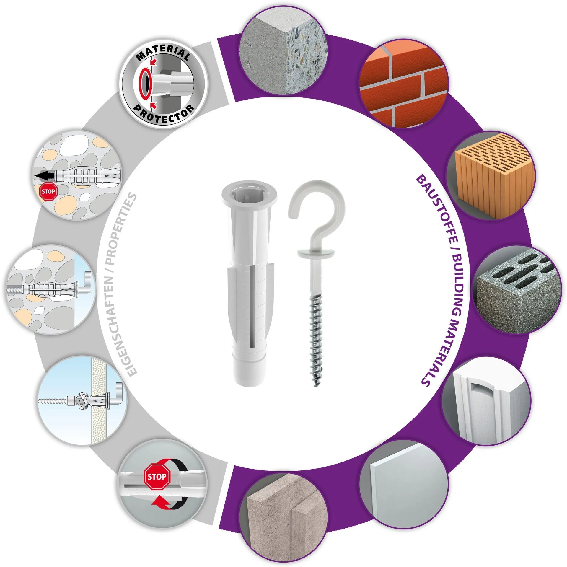 TOX Hakendübel Pirat Will-S m. Allzweckdübel Trika in Runddose – Bild 2