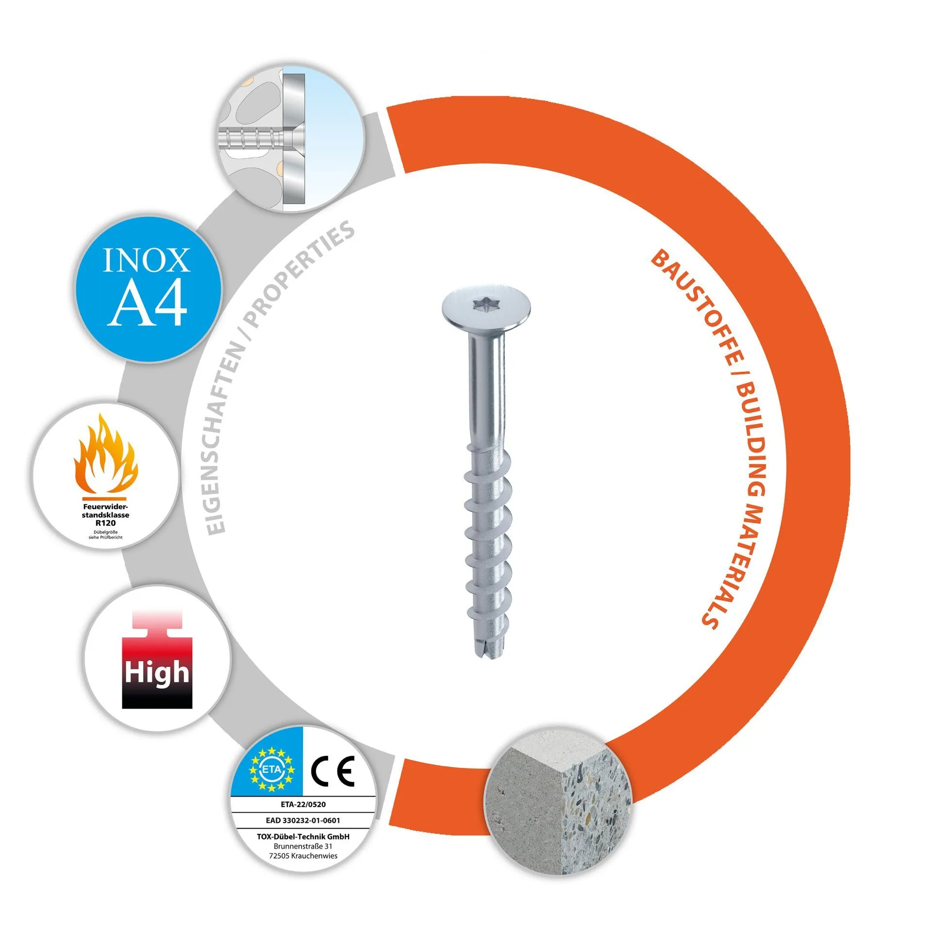 TOX Schraubanker Sumo Max 1 8x90 SK A4 (50 Stk.) – Bild 5