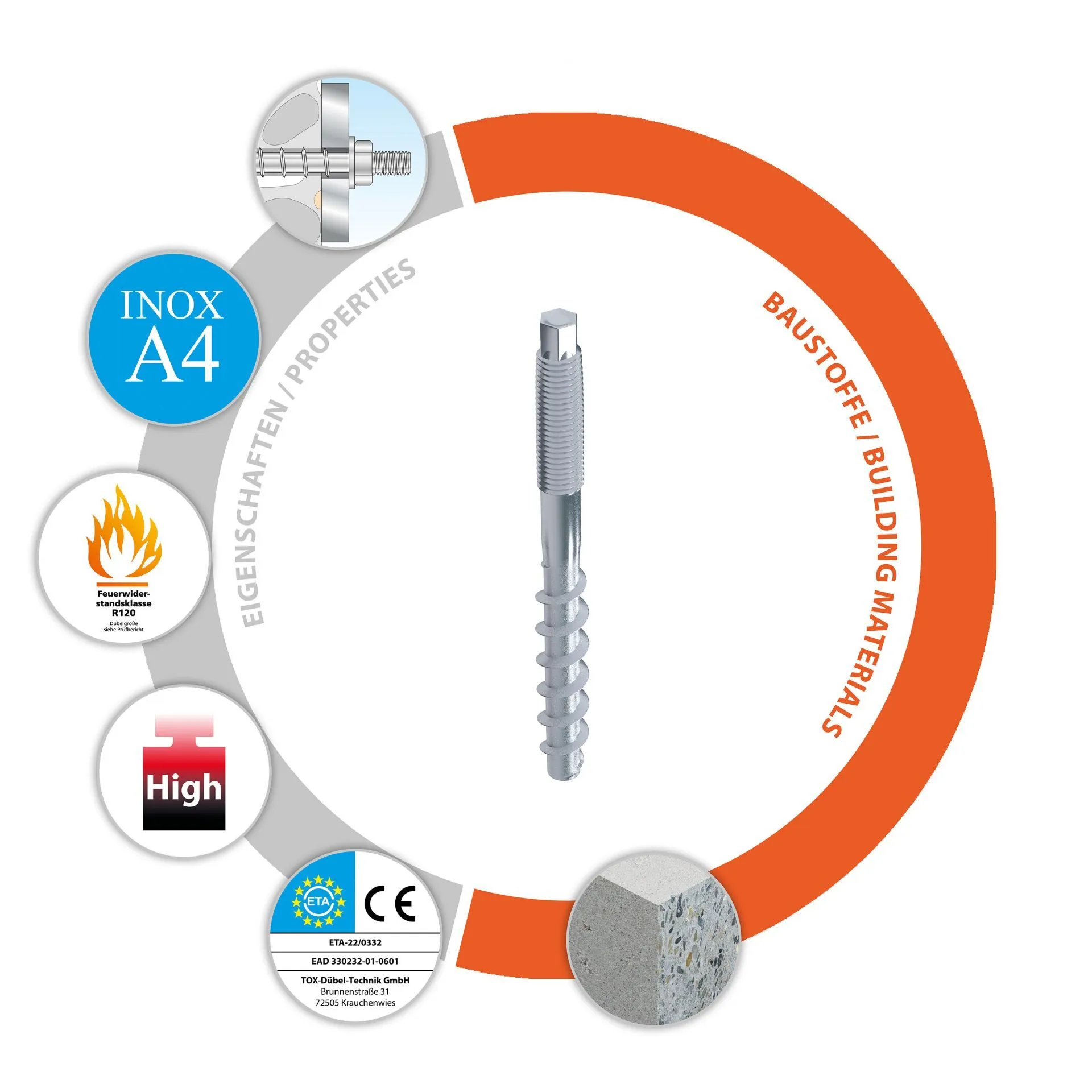 TOX Schraubanker Sumo Max 1 8x105 AG A4 (50 Stk.) – Bild 2